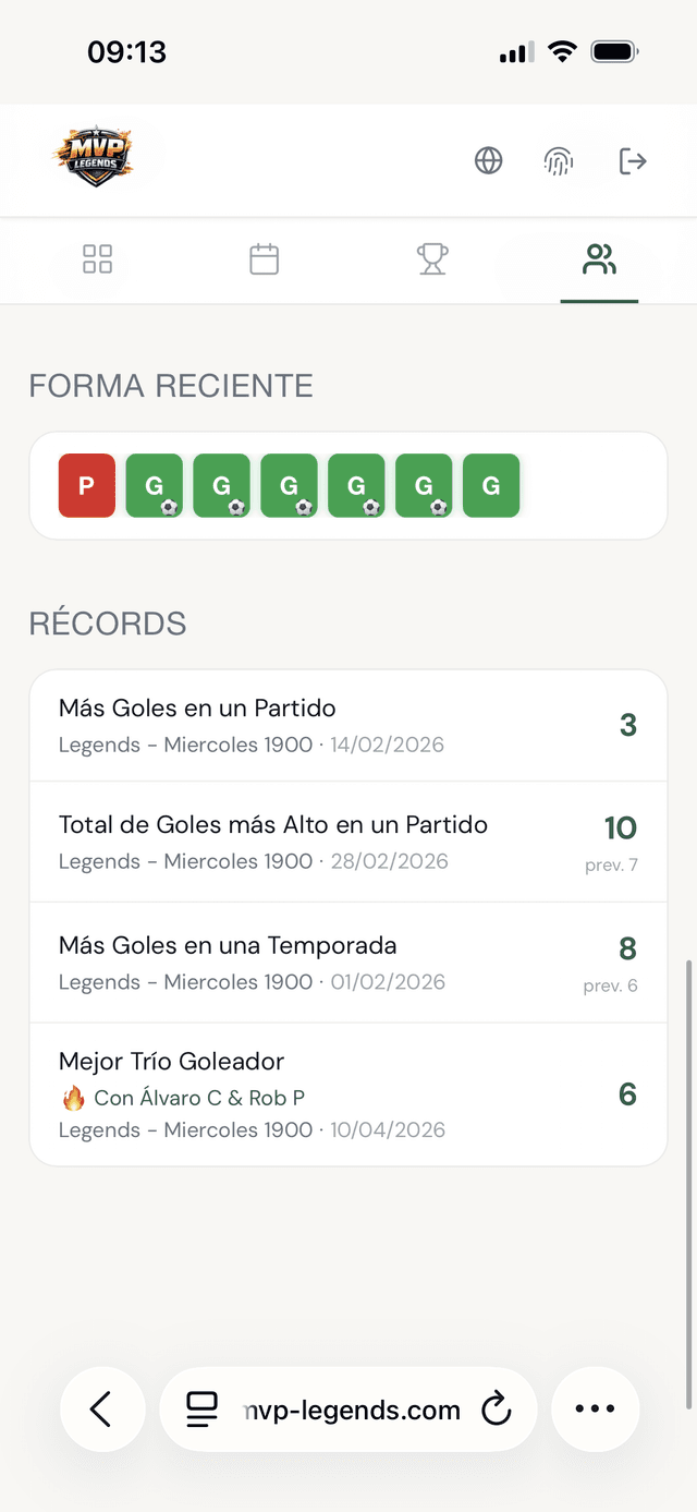 You're 2 goals from the next tier